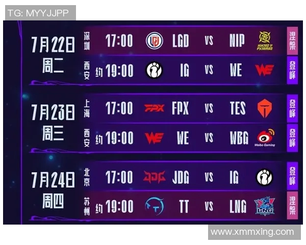 赛后复盘:IG与JDG的耐力较量与战术深度解析 赛后复盘:IG与JDG的耐力较量与战术深度解析